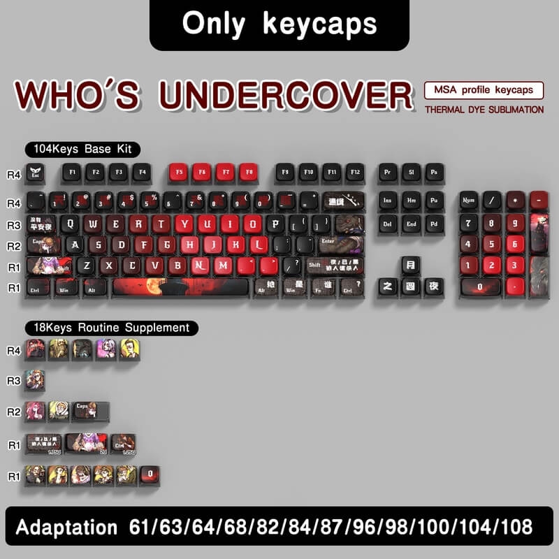 122-Key Shine Through Keycap Set - MSA Profile - Who's Undercover Theme 122-Key Shine Through Keycap Set - MSA Profile - Who's Undercover Theme