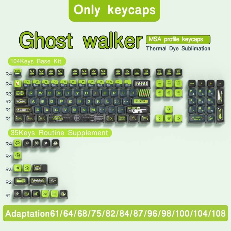 122-Key MSA Profile Keycap Set - Shine Through - Ghost Walker Theme