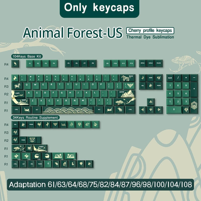 138-Key Cherry Profile Keycap Set - Animal Forest Theme