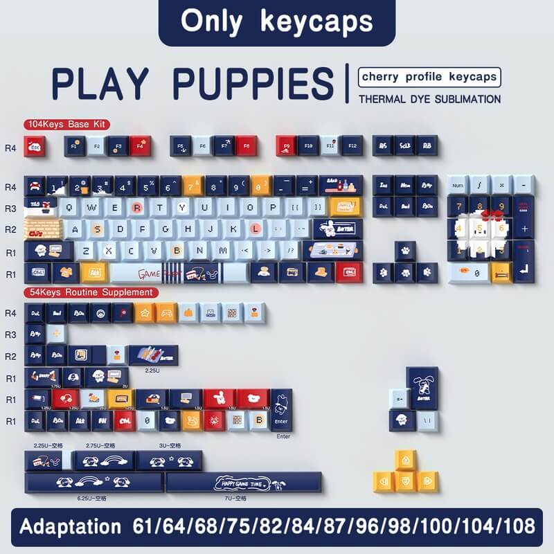 138-Key Cherry Profile Keycap Set - Puppies Theme