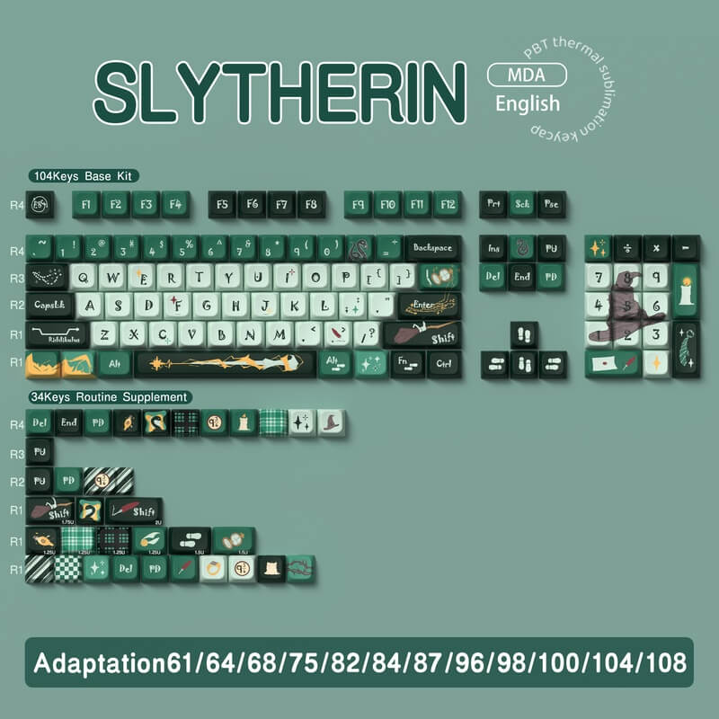 138-Key MDA Profile Keycap Set - Slytherin Theme