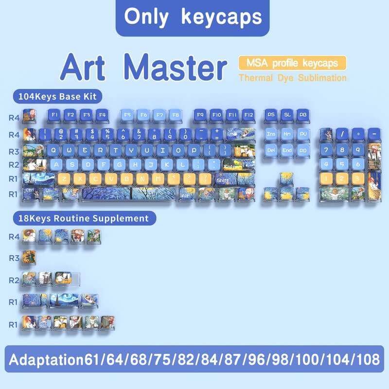 Art Master Theme MSA Profile 122-Key Shine Through Keycap Set
