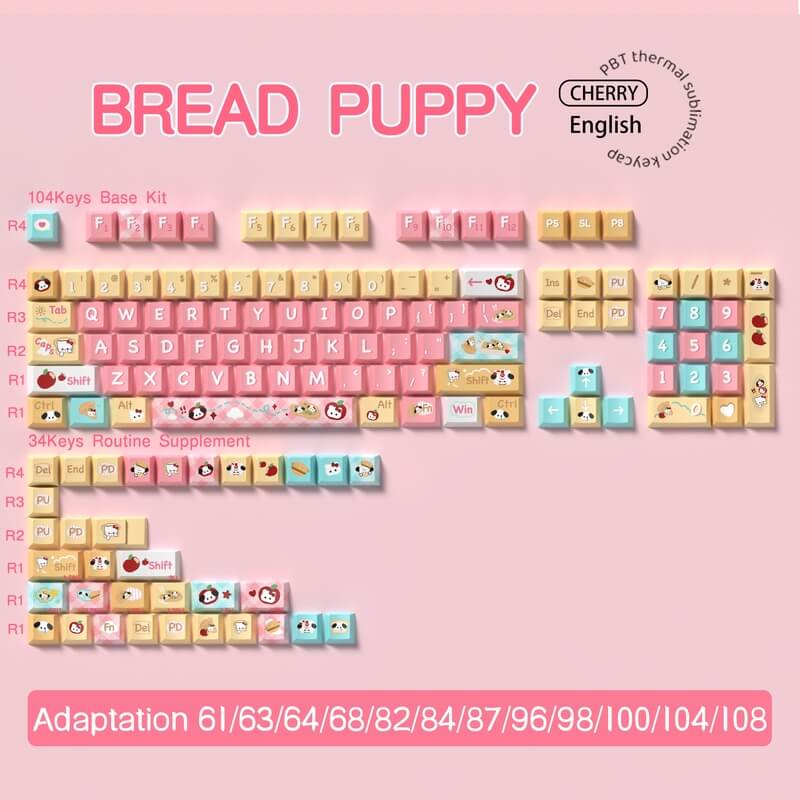 Bread Puppy Theme 138-Key MDA Profile Keycap Set