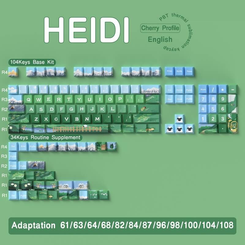 MDA Profile 138-Key Keycap Set - Heidi Design