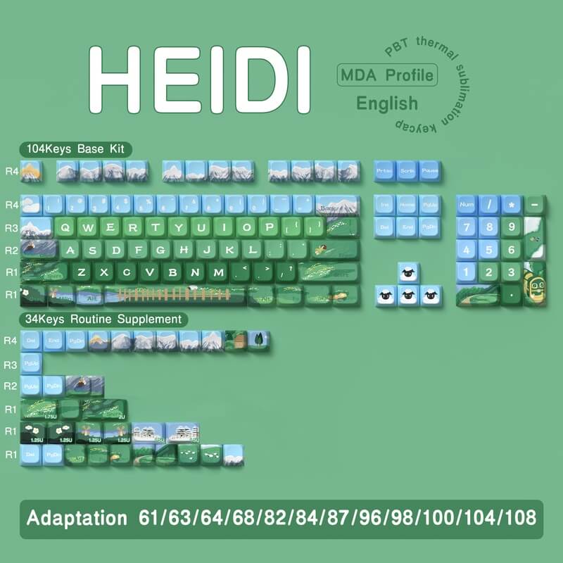 MDA Profile 138-Key Keycap Set - Heidi Design