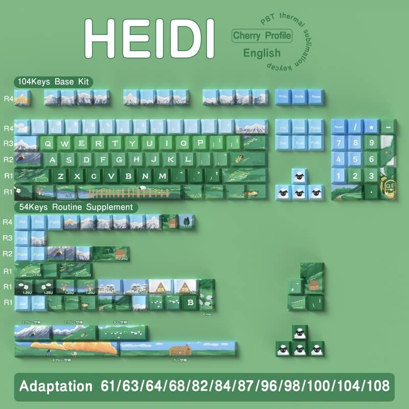 MDA Profile 138-Key Keycap Set - Heidi Design