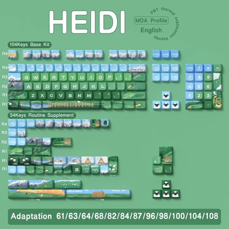 MDA Profile 138-Key Keycap Set - Heidi Design