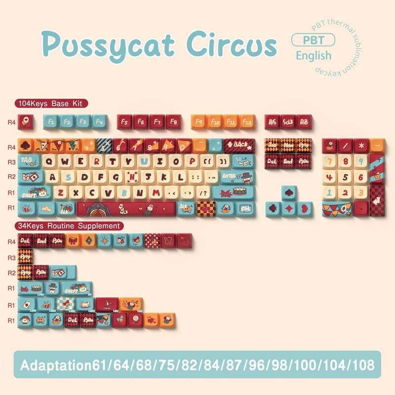 MDA Profile 138-Key Keycap Set - Pussycat Circus Theme