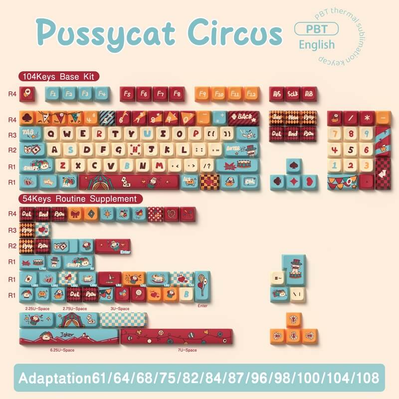MDA Profile 138-Key Keycap Set - Pussycat Circus Theme