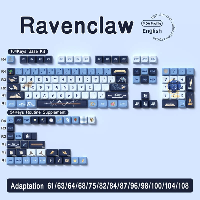 MDA Profile 138-Key Keycap Set - Ravenclaw Inspired