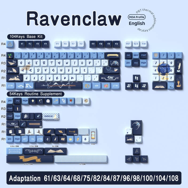 MDA Profile 138-Key Keycap Set - Ravenclaw Inspired